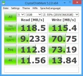Transferraten AS4002T.jpg