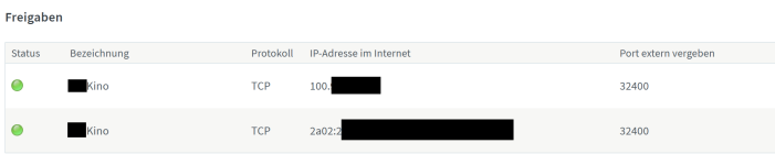 2024_11_17_10_09_46_FRITZ_Box_6660_Cable_Mozilla_Firefox.png